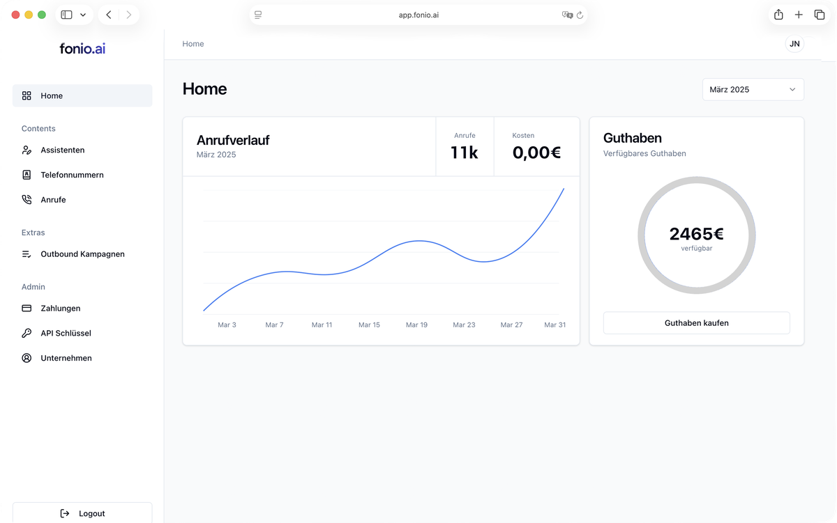 fonio Dashboard mit Anrufübersicht, Terminbuchungen und Auswertungen